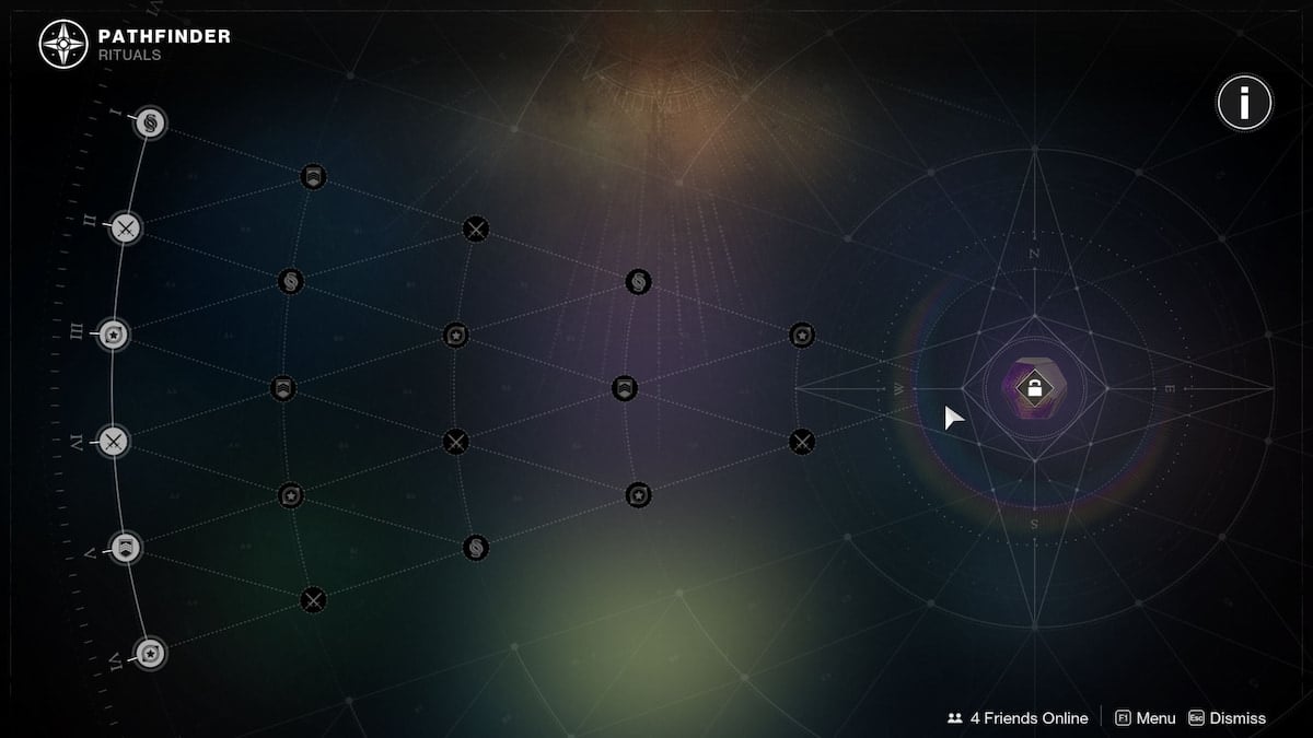 Pathfinder system in Destiny 2